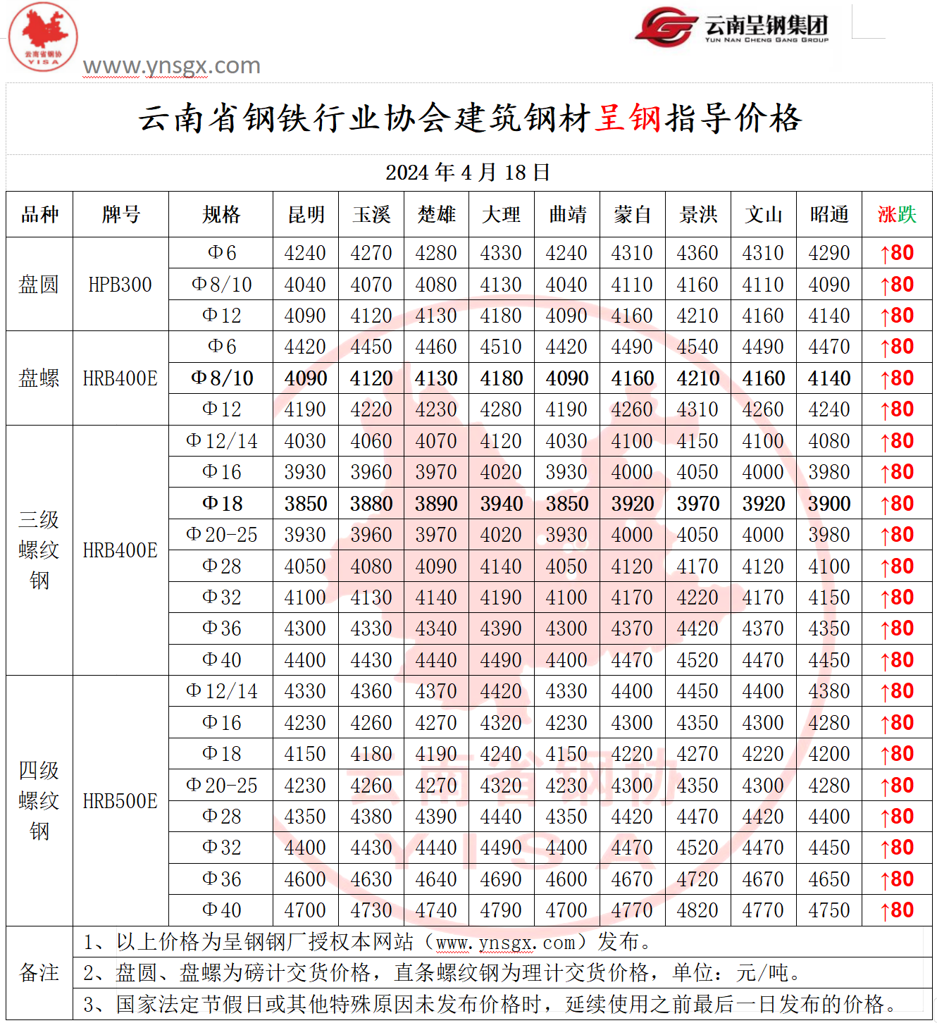 63c36eca82cee560c681c9f11f5b8257.png