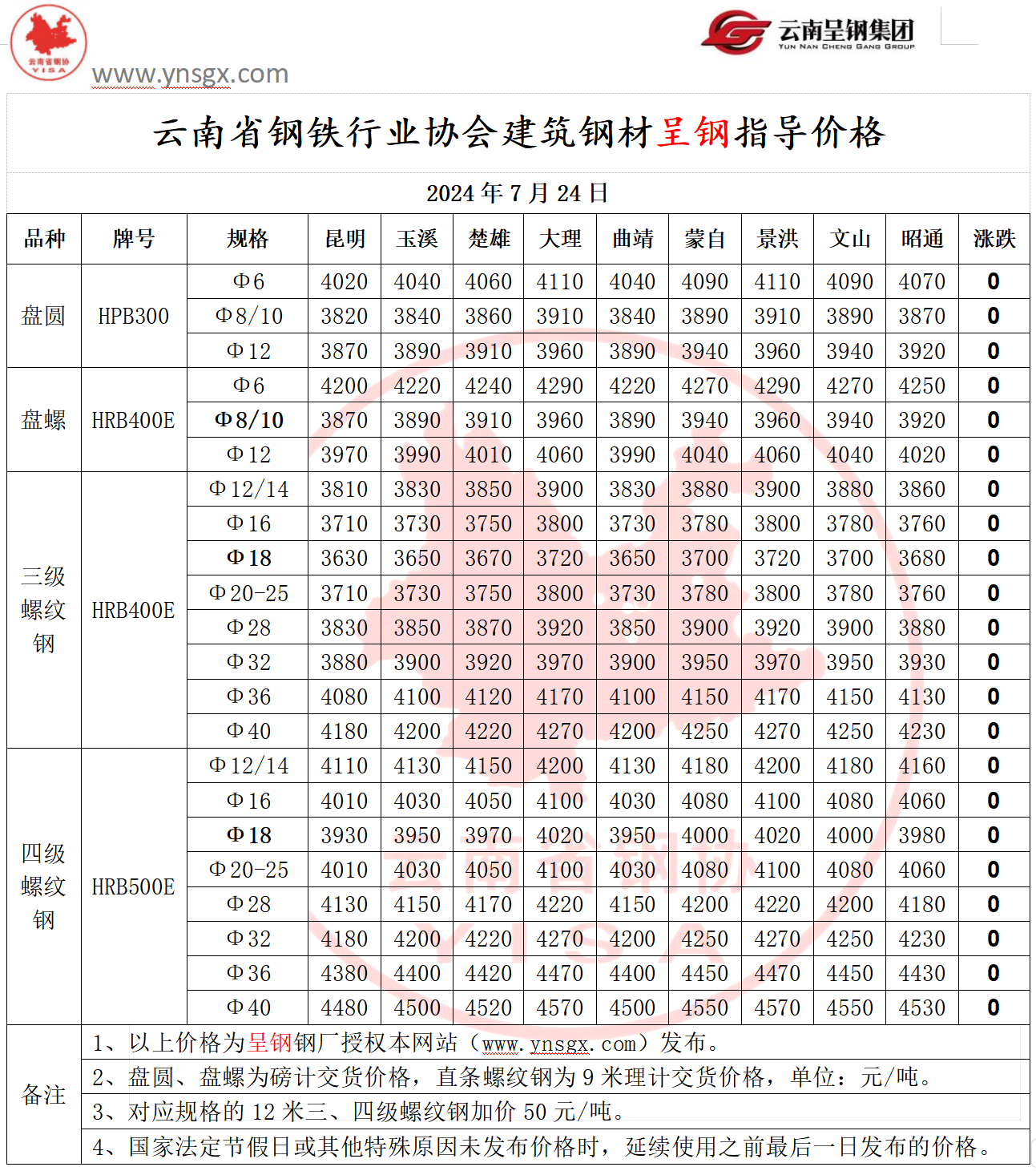 0693b6b1f41fe8319a0301d858ca885f.png