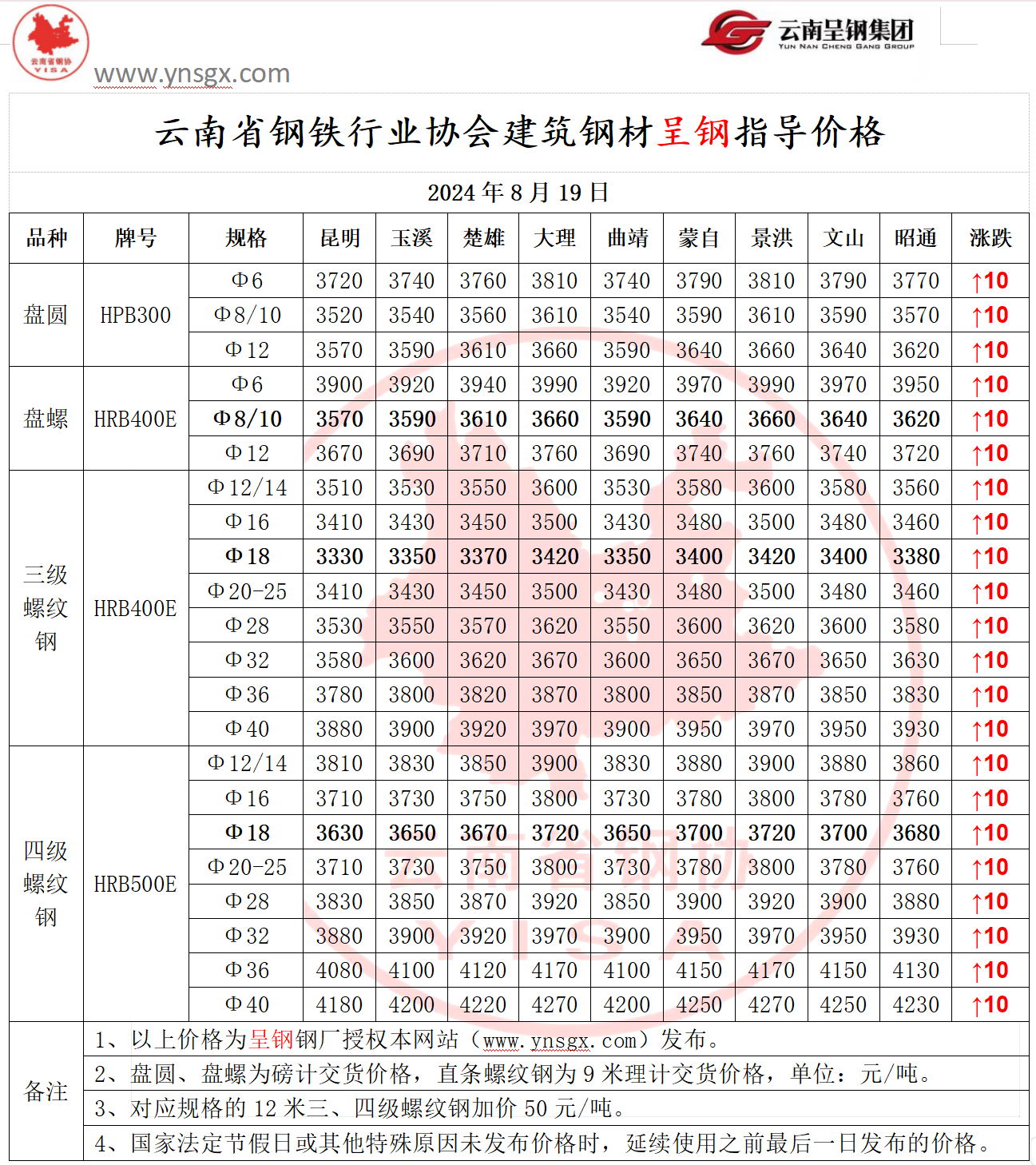 50a3664271ccef78b81ef38e18519f03.png