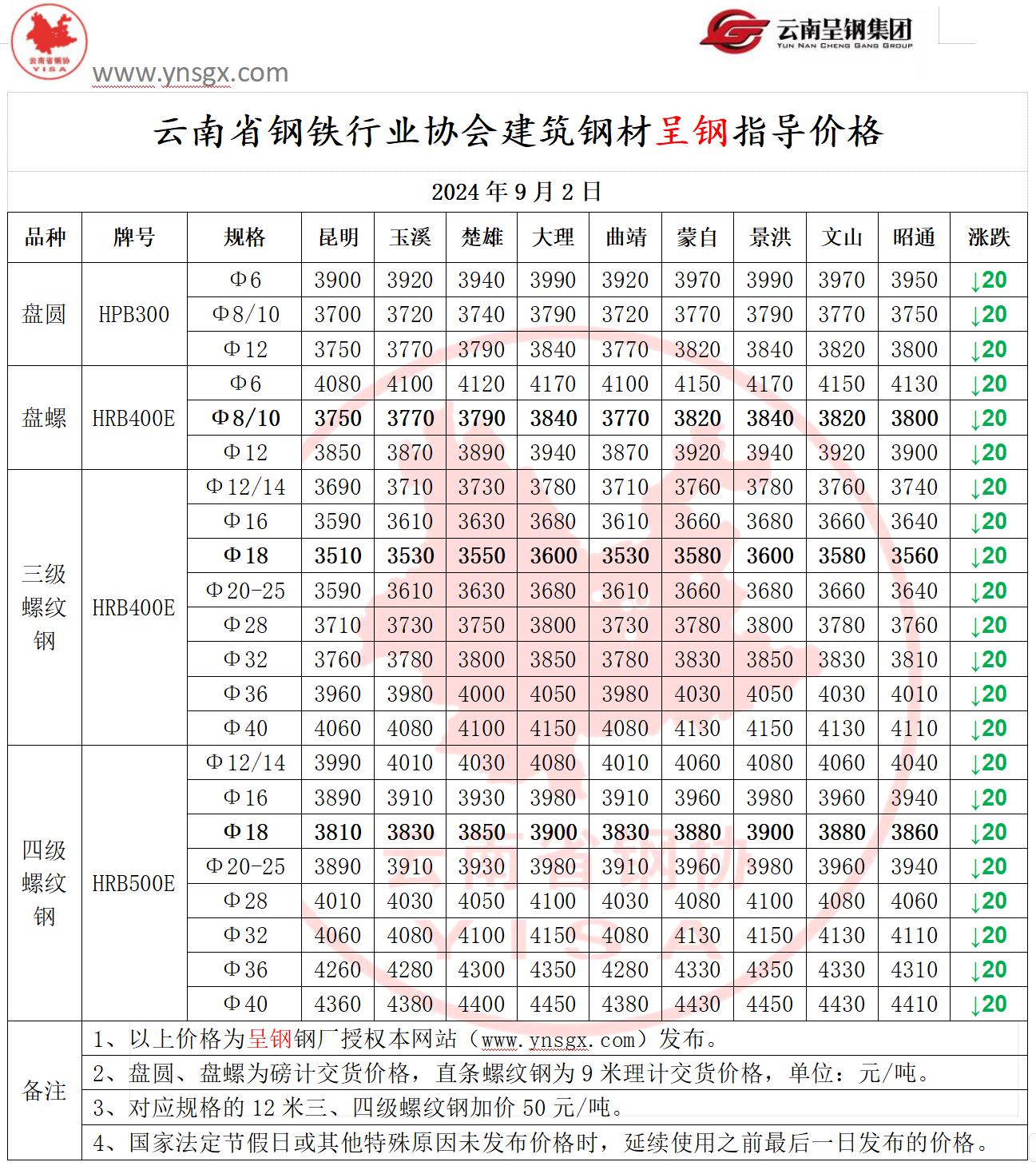 4fee8f9e000c897e6bc86dedce82a0e1.png